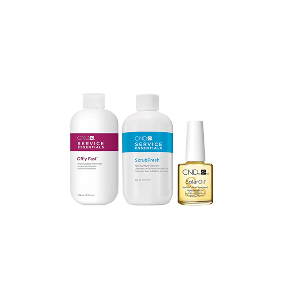 CND Nail Care Essentials Kit