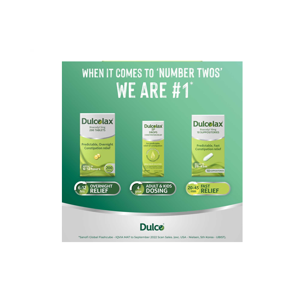 Dulcolax Laxatives for Constipation Relief 200 Tablets