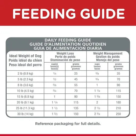 Hill's Science Diet Perfect Weight Adult Small & Toy Breed Dog Food