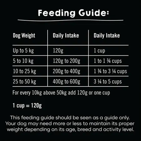 Leaps & Bounds Beef Adult Dog Food 18kg
