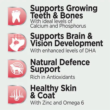 Optimum Chicken Large Breed Puppy Food 15kg