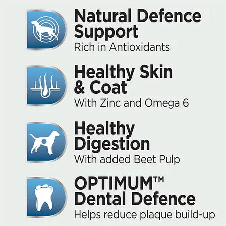 Optimum Chicken Veg & Rice Adult Dog Food 15kg