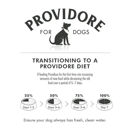 Providore Chicken Adult Dog Food