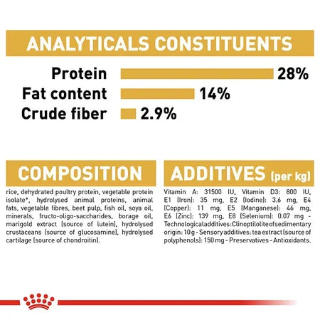 Royal Canin Dachshund Adult Dog Food 7.5kg