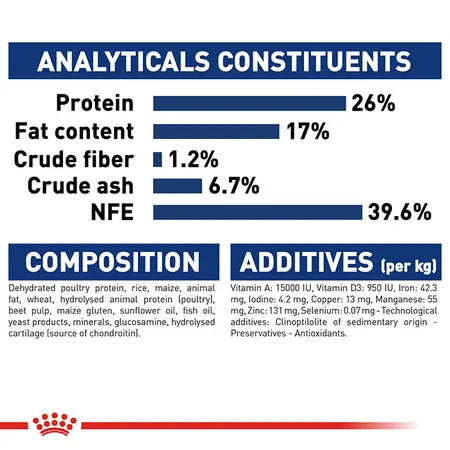 Royal Canin Maxi Adult Dog Food - 15kg