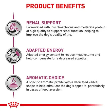 Royal Canin Veterinary Diet Renal Adult Dog Food