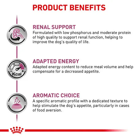 Royal Canin Veterinary Diet Renal Special Dog Food 410gx12