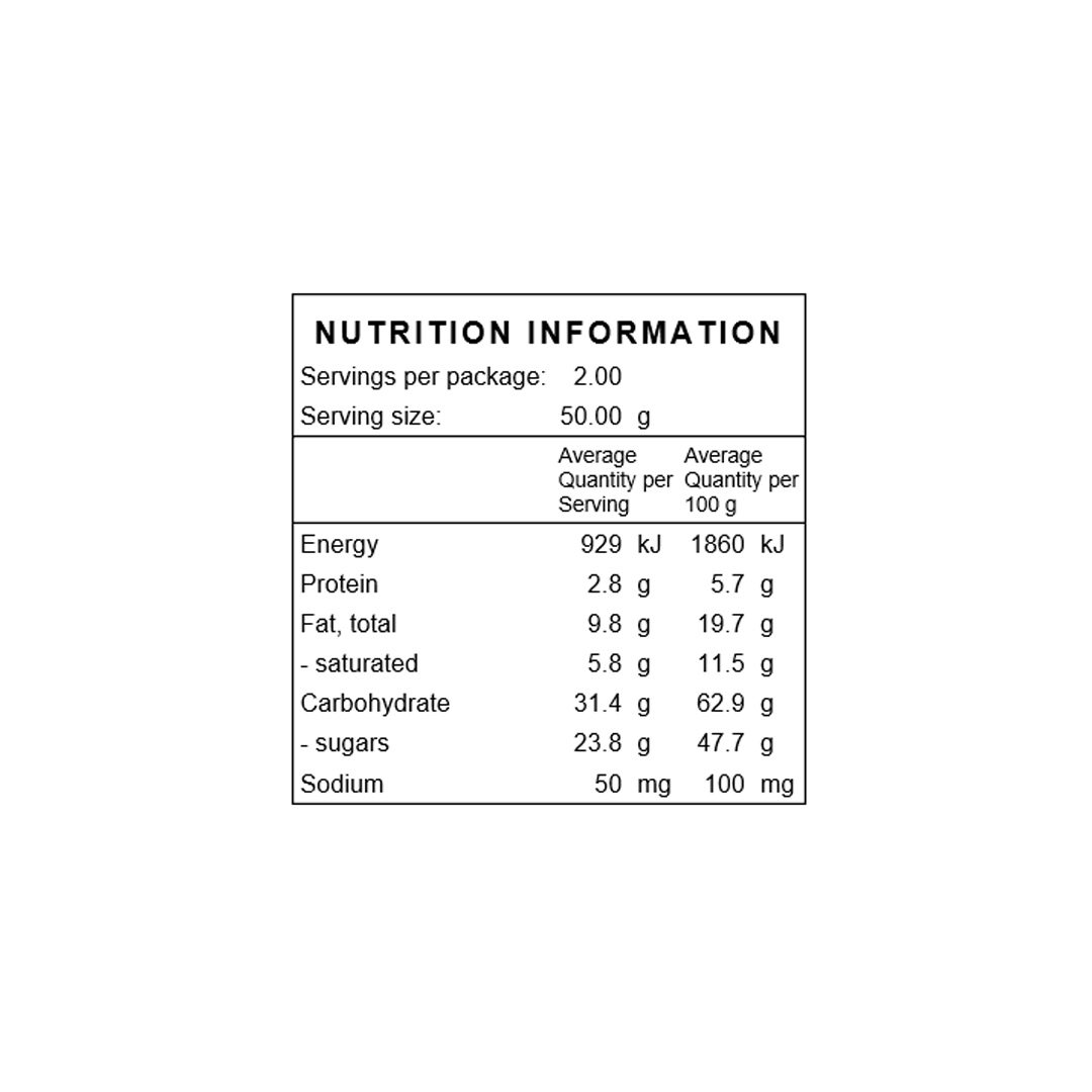 Chocolate Coated Almonds | 1Kg