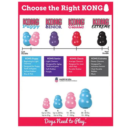 KONG Puppy Toy Assorted M x 2