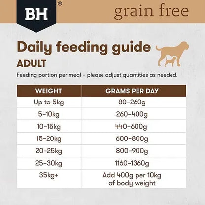 Black Hawk Grain Free Lamb Adult Dog Can 100gx9