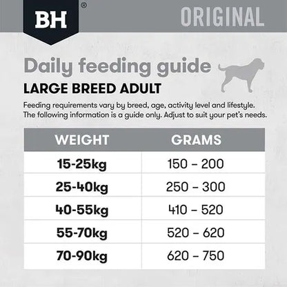 Black Hawk Large Breed Chicken Adult Dog Food 20kgx2