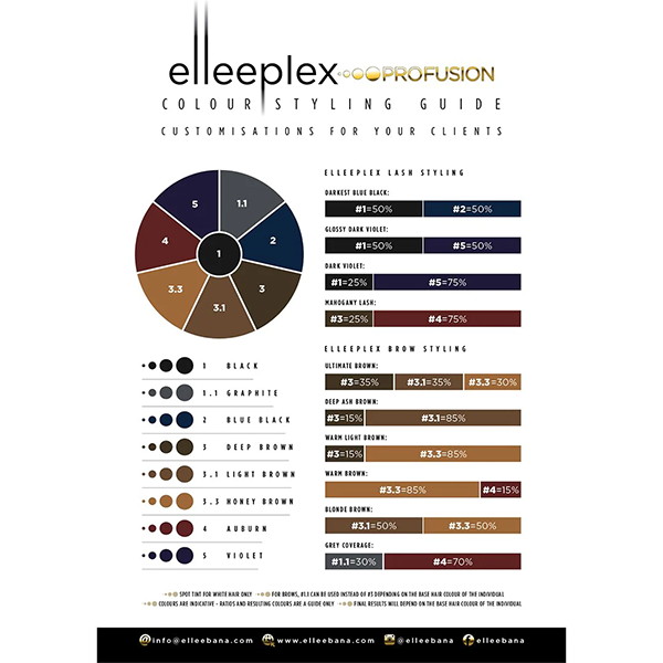 Elleeplex ProFusion Full Tint Kit