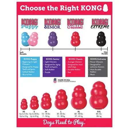 KONG Classic Dog Toy Red L x 2