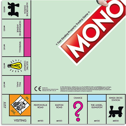 Monopoly Board Game