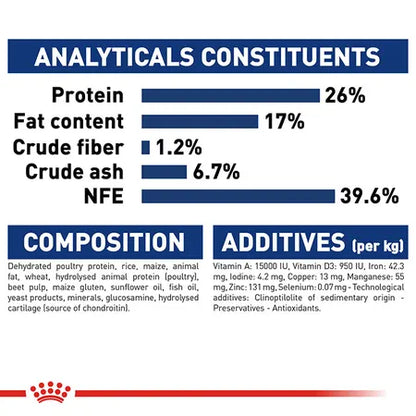 Royal Canin Maxi Adult Dog Food - 15kg