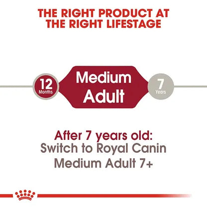 Royal Canin Medium Adult Dog Food
