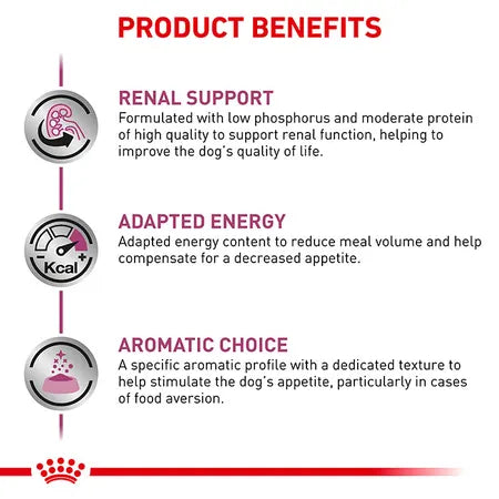 Royal Canin Veterinary Diet Renal Special Dog Food 410gx12