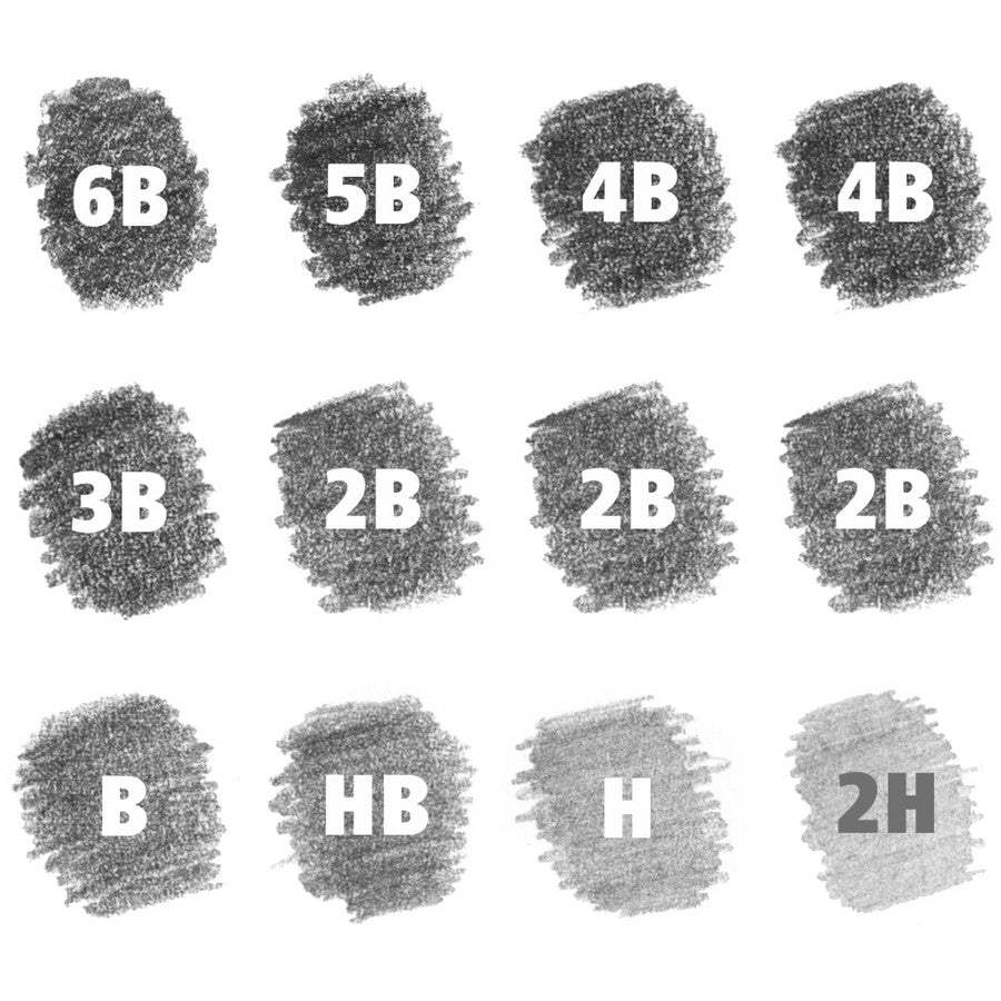 Staedtler tradition set of 12 sketching pencil